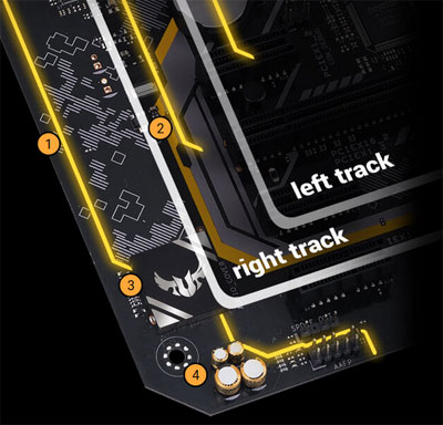 Bottom Left Corner of the ASUS TUF B450M-PLUS GAMING Motherboard with Graphics Showing Left and Right Tracks
